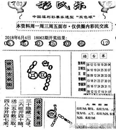 双色球064期 彩民乐+阳探码+全国联销图+彩票指南+热门字谜