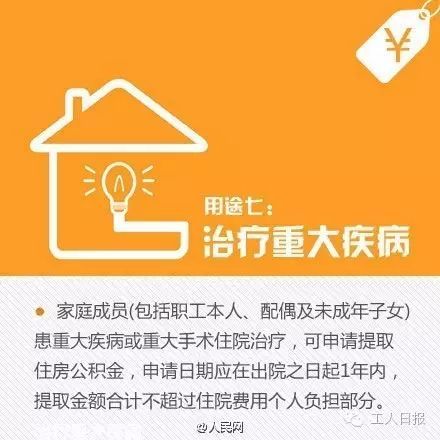 跟你的钱袋子有关!这些地方公积金提取将有大变化