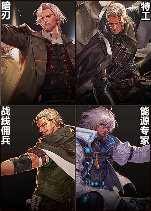 DNF新职业登陆,国服已定下名字,你们看看满意