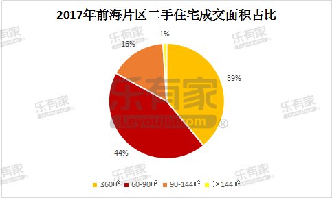 世界的前海，粤港澳大湾区规划中心或设在此?