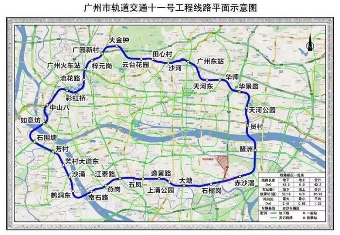 广州地铁最新进度表:8号线陈家祠站封顶