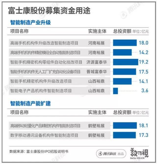 3905亿！今日上市封涨停，这个巨无霸市值将超贵州茅台？