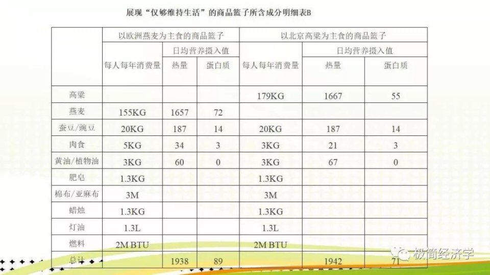 为什么工业革命发生在18世纪的英国