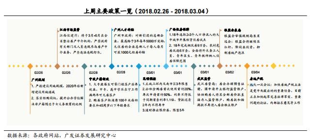 研报精选：行业负面预期充分释放 板块价值再现 资金尾盘进攻！