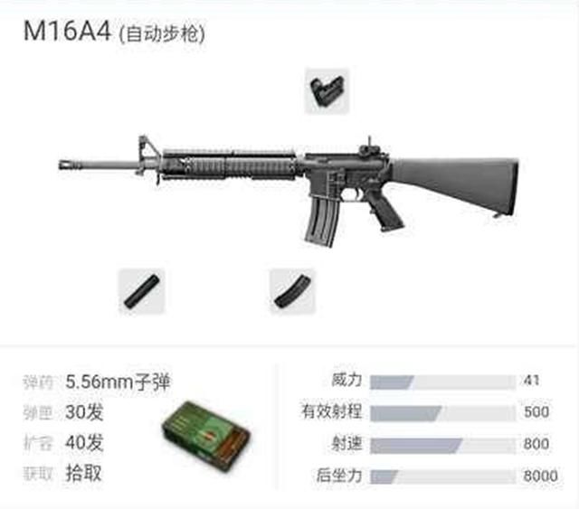 在绝地求生里面，为什么说M16A4要比M416好用很多呢？