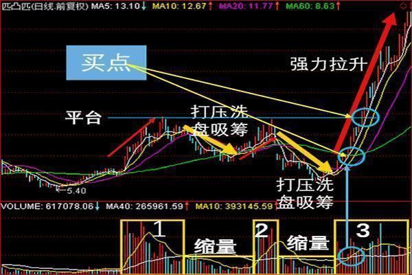 大批严重亏损股民集体退市，中国股市最初的出发点究竟是什么？