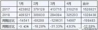楼市不妙!金三银四成色不足,江苏13市&扬州房价地图曝光