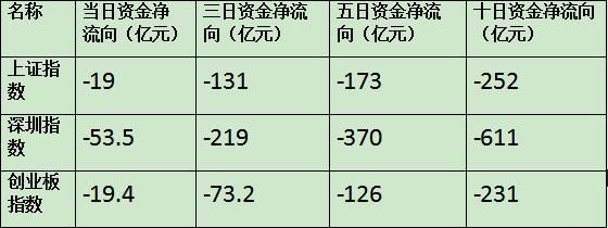 不识上市公司真面目，只缘身在A股中