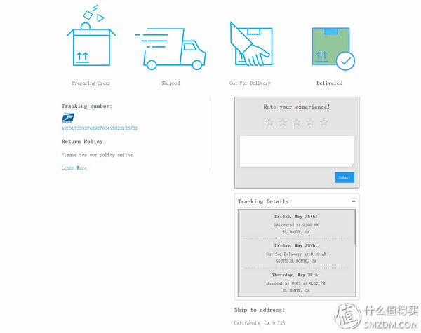 SportsDirect 海淘经历,英国直邮美国再转运回国