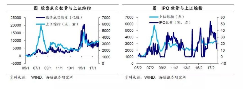 种种迹象显示:房价这次真的涨不动了!