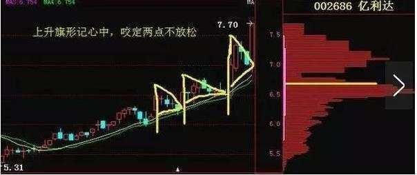 中国股市是机构市，再看不懂中国股市，剩下20万无知散户乖乖等死