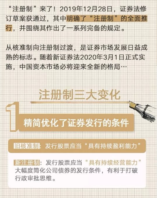 证券法公开发行债券