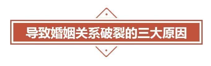 婚姻中绝对不能触碰的三个雷区，中一个必离婚！