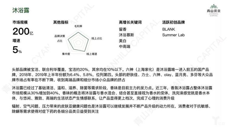 在中国做全球投资