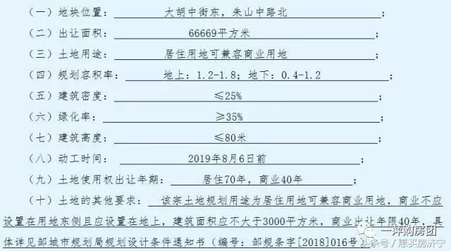 房企拿地势头不减！中南置地3.7亿再度成功摘牌！四项目落地济宁