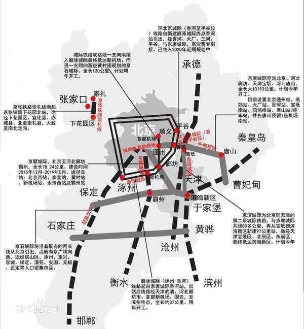 京石城际铁路预计明年开建, 预计会在2018年上半年开建?