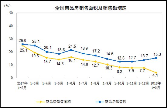 2018年农村自建房别墅设计图，小宅基地适用