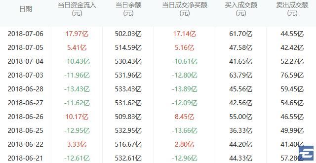 风雨飘渺的A股,你想的应该是保命而不是赚钱