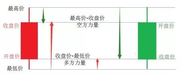 中国股市已经奄奄一息，A股即将大换血，万千散户如何咆哮？