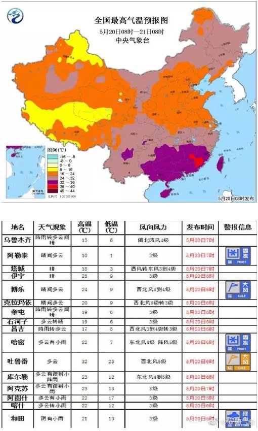 4天两个涨停，是什么主导了棉花的行情?