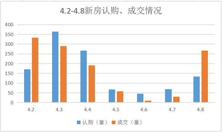 警惕!南京“房价透支程度”全国第五!两大品牌新盘今天亮相