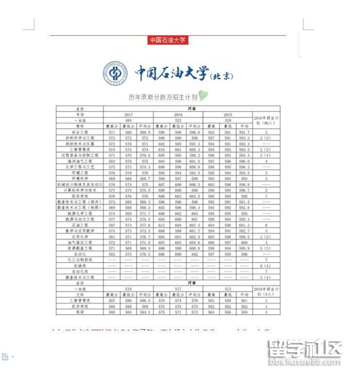 2018河南高考志愿填报指南:多少分可以上中国