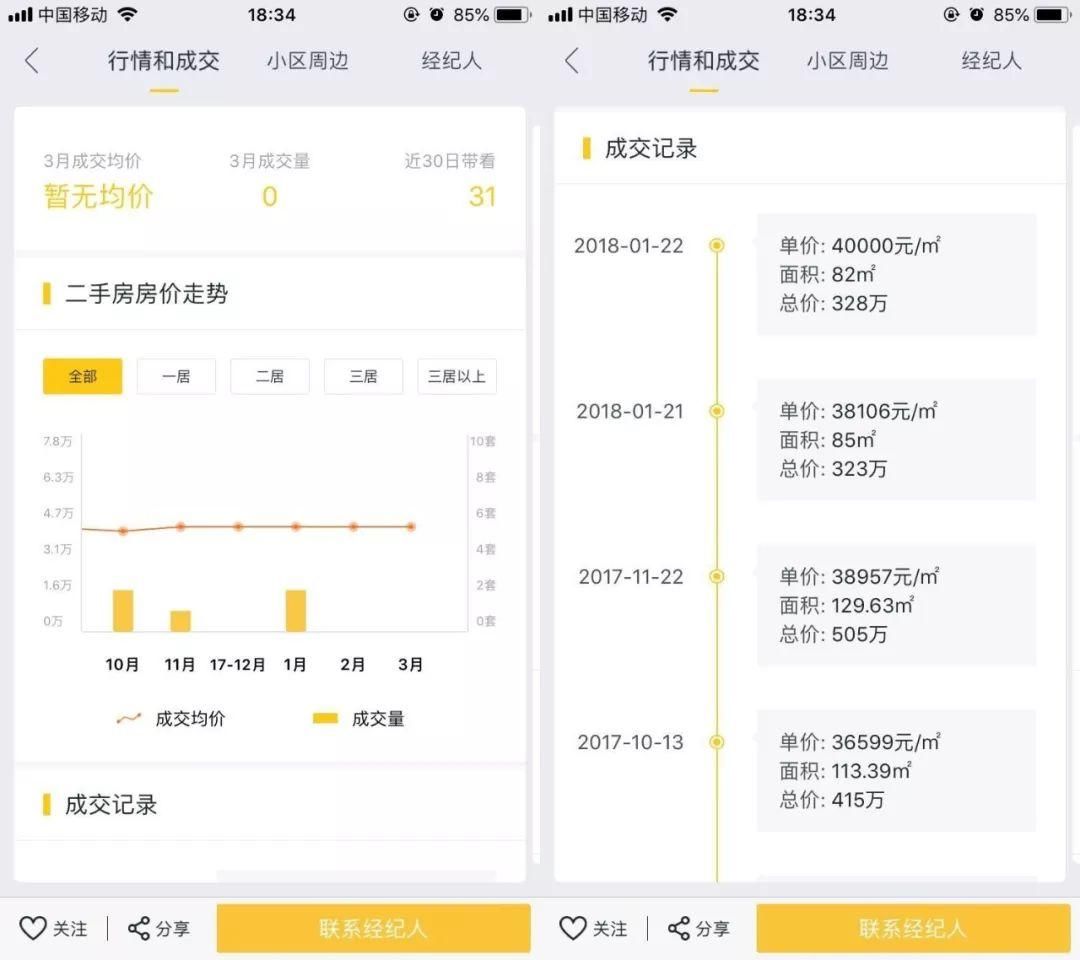 江宁近5万!河西6万5!江北4万!南京这些二手房价格逆天了!