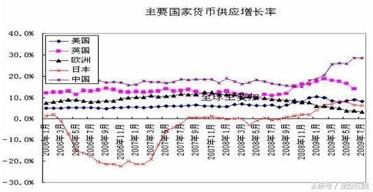 银行系金融知识汇总！码了慢慢看，总会有帮助的！