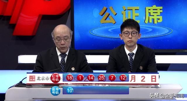 老梁双色球第2019038期:上期红球杀号全准,本