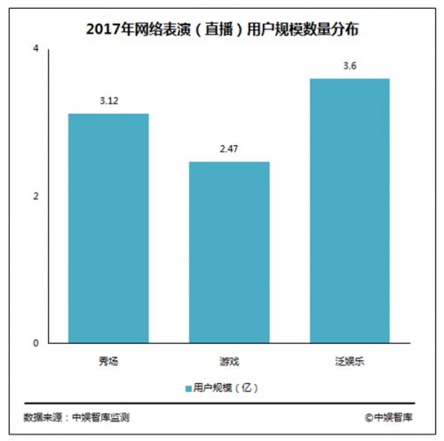 RNG夺冠 中国电竞的发展道路任道而重远