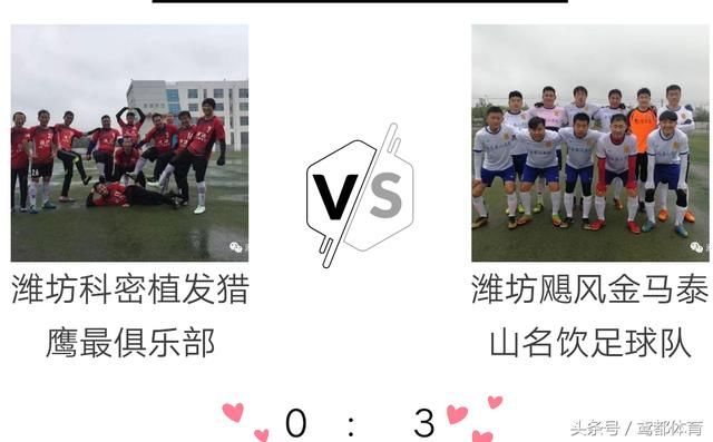 2018潍坊足球联赛甲级乙级第四轮赛果以及最