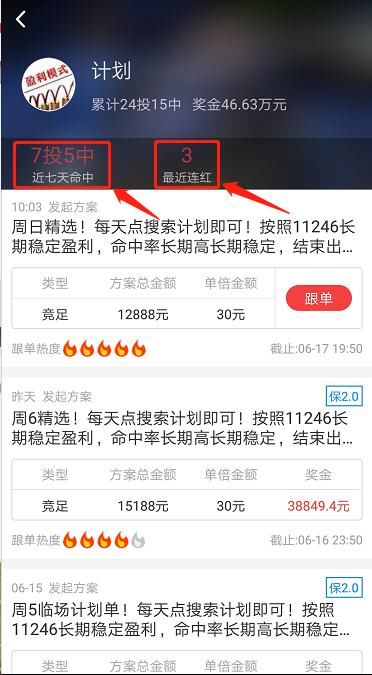 夺冠大热门德意志战车今晚发车,跟随盈利40多