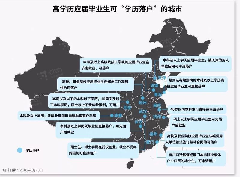 杭州开启\＂摇号购房\＂政策 哪些城市会跟进?