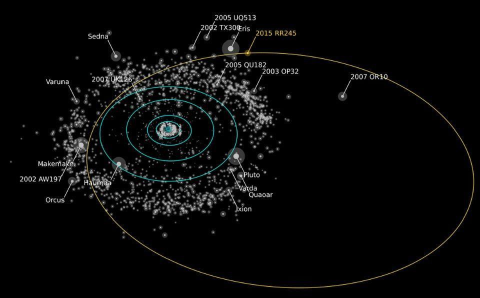 曾经的第九大行星，会再次成为“行星”吗?