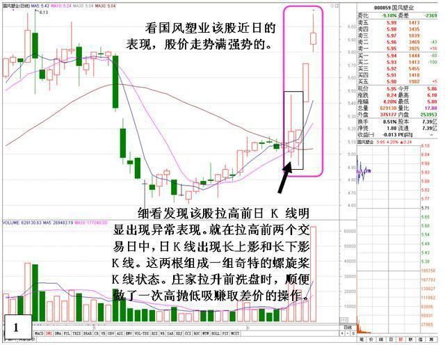 2018年开启牛市闭幕倒计时！中国股市这回连遮羞布也不要了！