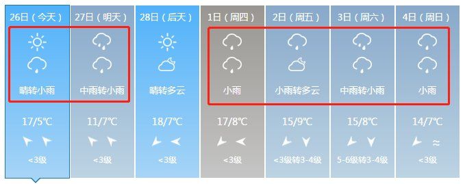 雨雨雨!今晚起湖北迎大范围降水，还有一地要下雪!一直下到3月份