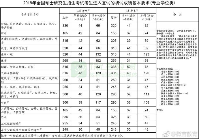 预测山东2019经济总量_山东经济学院自考校区
