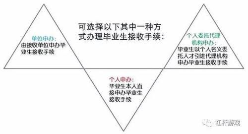 深圳再放大招!二线城市抢人光打嘴炮没用