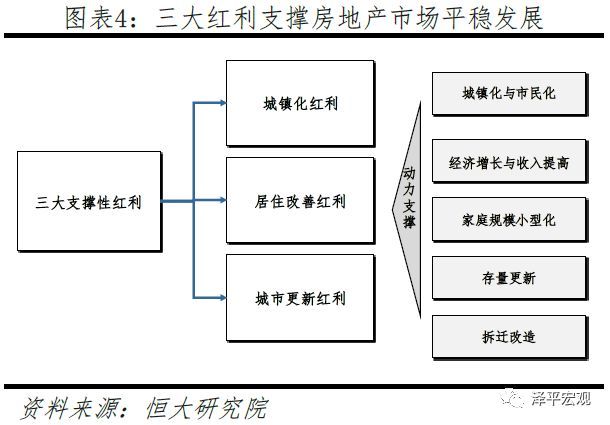 城市人口排名2019_重磅 2019中国城市开发投资吸引力排行榜发布 厦门排名23 房产(2)