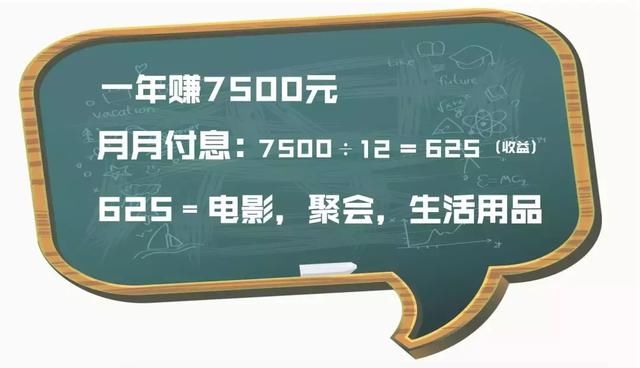 等等！把钱存在银行前请先看一看这篇文章