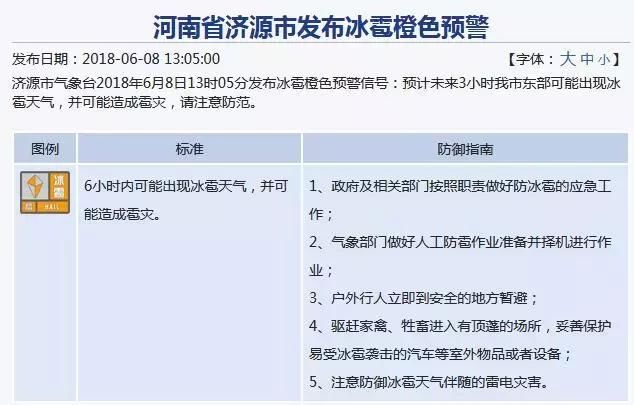 南阳的老乡下班快跑！今晚全河南都要下雨有地方已经开始下冰雹了