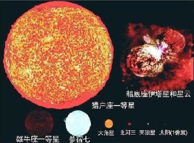 宇宙中是否有外星人？先看看地球在宇宙中如同沙砾般的存在吧