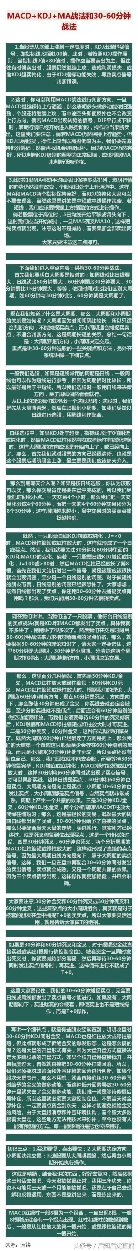 MACD+KDJ+MA战法和30-60分钟战法，值得学习！