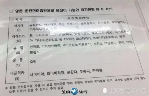 怎么换国际驾照