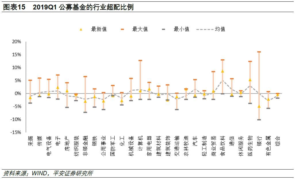 2014年A股市值总值