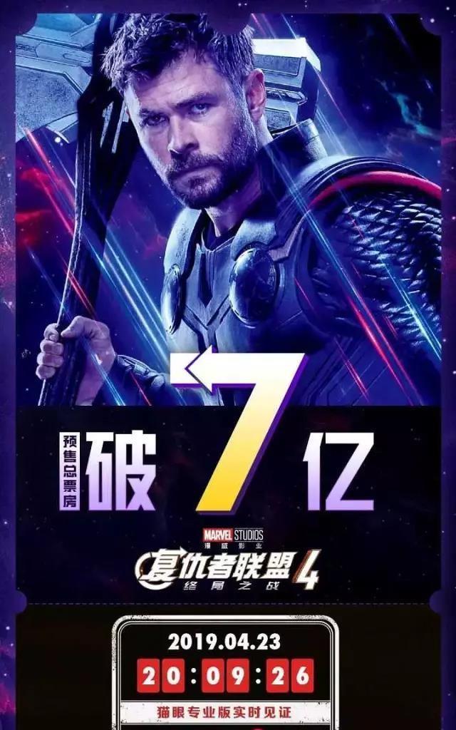 嗨,你能吃冰淇淋吗。「复联4」这次,是真的都