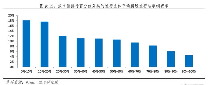 CDR：独角兽归来与投行盛宴 争夺全球资源定价权