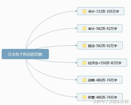 怎么找到出纳的工作 t01323dfef7e449c43f.jpg