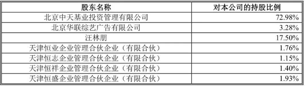 居然之家的局，马云抬了轿子，这个男人才是最大赢家