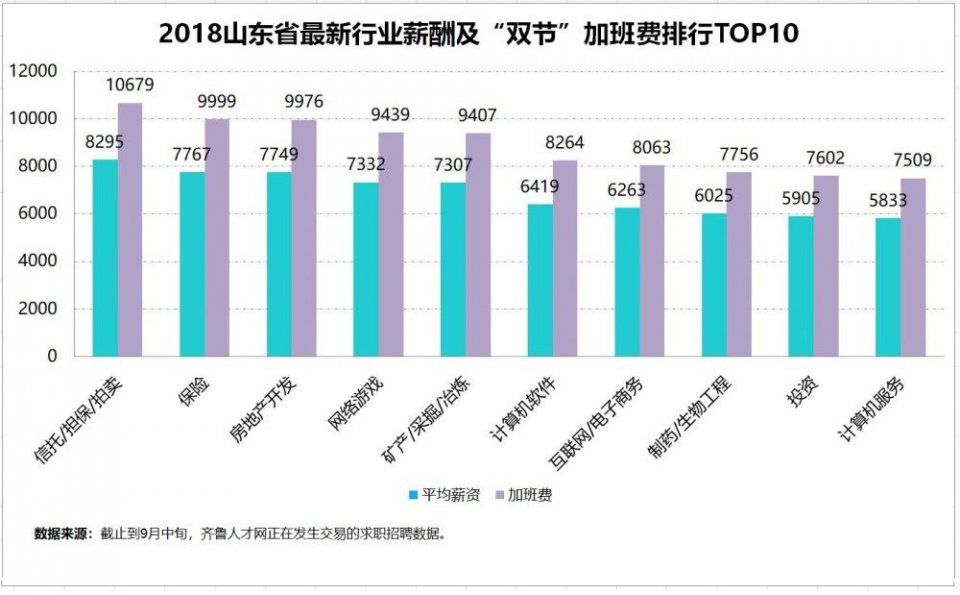 威海多少人口_面对后疫情时代的威海房地产市场,你做好买房的准备了吗